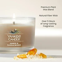 Amber & Sandalwood
