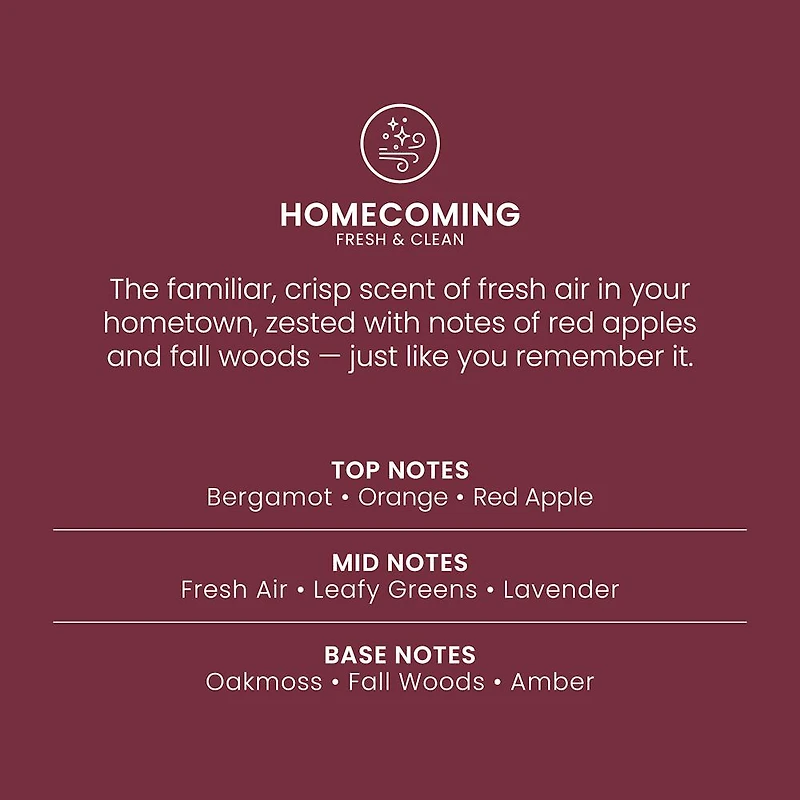 Homecoming