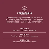Homecoming