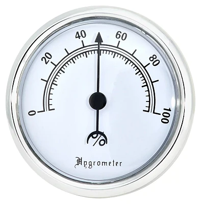 Lockdown Hygrometer                                                                                                             