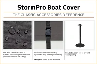 Classic Accessories StormPro Tri-Hull Outboard Boat Cover                                                                       