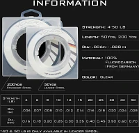 KastKing Kovert Fluorocarbon Fishing Line                                                                                       