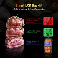 ThermoPro TP-07S Digital Wireless Meat Thermometer                                                                              