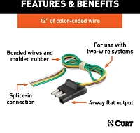 CURT -Way Flat Connector Plug and Socket with in Wires