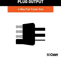 CURT -Way Flat Connector Plug and Socket with in Wires