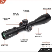 Athlon Optics Ares 15-45x65 UHD Straight Angle Scope                                                                            