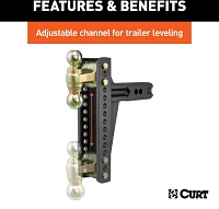 CURT 20,000 lb Adjustable Channel Mount with Dual Ball