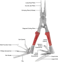 Sheffield 14-in-1 Dual Head Multi-Tool                                                                                          