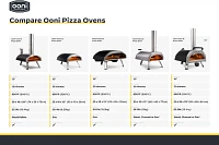 Ooni Koda Gas-Fired Portable Pizza Oven                                                                                         