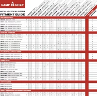 Camp Chef VersaTop Grill System                                                                                                 