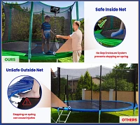 Upper Bounce Machrus 15 ft Round Trampoline                                                                                     