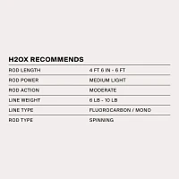 H2OX 5-Piece Ultralight Kit                                                                                                     