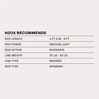 H2OX Under Spins 2 Pack