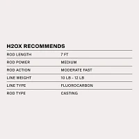 H2OX Model M Medium Diving Crankbait