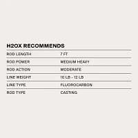 H2OX Premium Shallow Square Bill