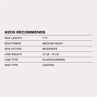 H2OX Premium Shallow Crankbait