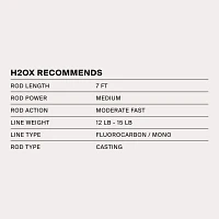 H2OX Foot Premium Diver Crankbait