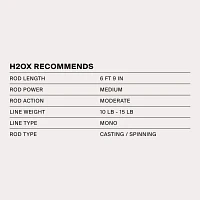 H2OX Top Water Popper