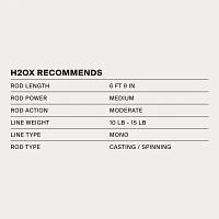H2OX Mag Top Water Popper