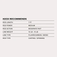 H2OX 3-Piece All Purpose Kit                                                                                                    