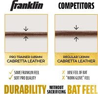 Franklin Adult MLB Infinite Series Power Strap Batting Gloves