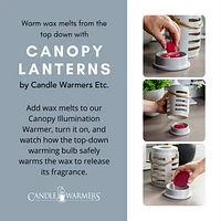 Geo Lantern Canopy Illumination Warmer