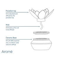 Bloom Porcelain Passive Diffuser