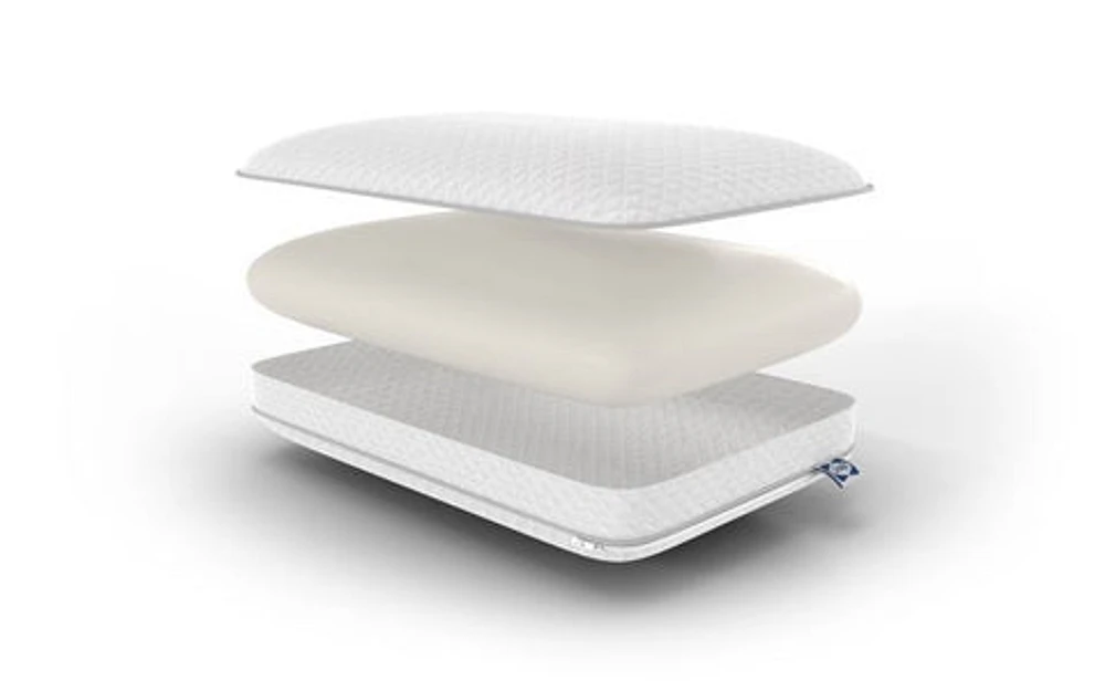 Sealy® Classic Memory Foam Pillow