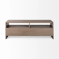 Konstantin Media Console