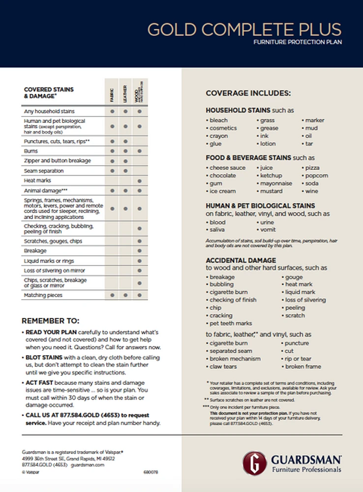 Guardsman Protection Plan