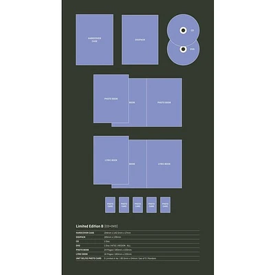 SWEET [Limited Edition B] [CD+DVD]