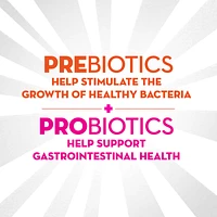 Women's Health Prebiotic + Probiotic Gummies, Helps prevent urinary tract infections, #1 Doctor Recommended Probiotic‡, 50 Count