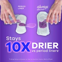 Incontinence Panty Liners for Bladder Leaks, 2 Size, Very Light Absorbency