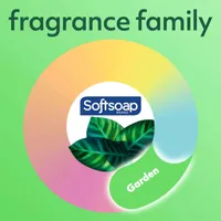 Softsoap Eucalyptus & Mint Body Wash, Moisturizing Body Wash, 591ml