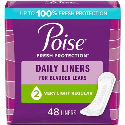 Daily Incontinence Panty Liners, Very Light Absorbency