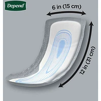 Incontinence Guards for Men, Maximum Absorbency