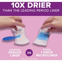 Daily Microliners, Incontinence Panty Liners, Lightest Absorbency, Regular