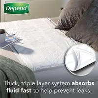 Bed Protectors, Overnight Absorbency, Disposable Underpads