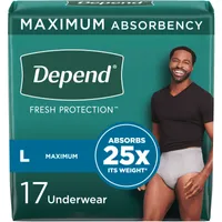 FIT-FLEX Incontinence Underwear for Men, Maximum Absorbency