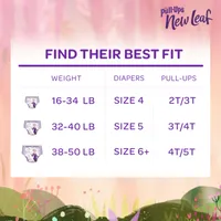 Pull-Ups New Leaf Potty Training Pants for Girls (Size: 2T-5T) - Sam's Club