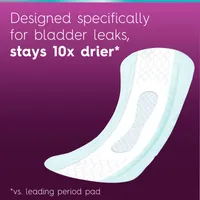 Depend Poise Ultra Thin Incontinence Pads, Moderate Absorbency, Long  Length, 48 Count
