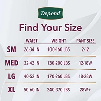 Depend Silhouette Adult Incontinence Underwear for Women, Maximum Absorbency, Large, Pink/Black/Berry, 12 Count