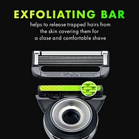 Razor Blade Refills, Compatible with GilletteLabs with Exfoliating Bar and Heated Razor, 4 Refills