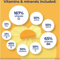 Multi+ Immunity Gummies For Adults - Immunity Multivitamin for Women And Men Plus Daily Immune Support With Vitamin C, Vitamin D And Zinc To Support Immune Function