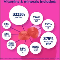 Multi+ Hair, Skin & Nails Multivitamin Gummies - Daily Vitamin Plus Support For Healthy Hair, Skin And Nails With Biotin And Vitamins A, C, E And Zinc For Women and Men