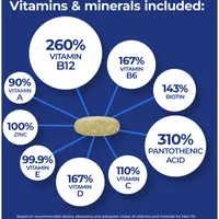 Multivitamins for Men - Daily Vitamins For Men - Men's Multivitamin With Vitamin A, Vitamin C, Vitamin D and Zinc for Immune Support, Vitamin E, B12, Magnesium, Lycopene Calcium