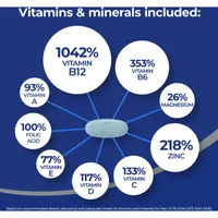 Multivitamins For Men 50 Plus - Daily Vitamins For Men With Vitamins A, B, C, D, E, Calcium, Selenium, Magnesium And Zinc To Support Immune, Bone, Heart And Eye Health, And Energy