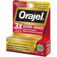 3X Severe Toothache and Gum Relief Gel