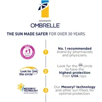 Ombrelle Sensitive Expert Face Lotion SPF 60, Hypoallergenic, For The Most Sensitive Skin