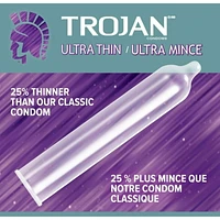 Ultra Thin Lubricated Condoms
